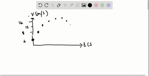 plot-a-velocity-time-graph-using-the-information-in-table-3-4-and-answer-the-following-questions-a-d
