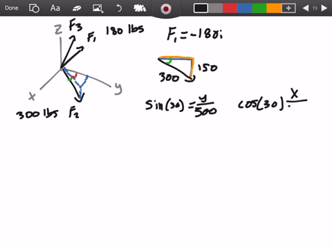 determine-the-magnitude-and-coordinate-direction-angles-of-mathbff_3-so-that-the-resultant-of-the--2