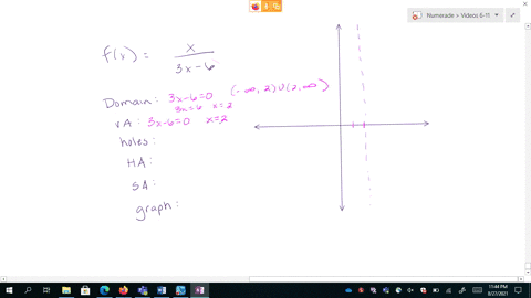 for-the-given-rational-function-f-bulletfind-the-domain-of-f-bulletidentify-any-vertical-asymptotes-