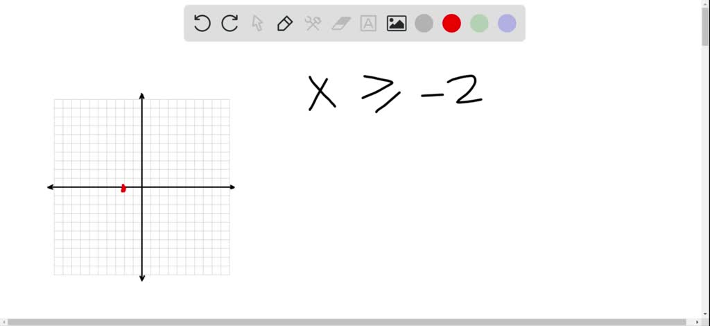 SOLVED:Graph the inequality: x ≥-2