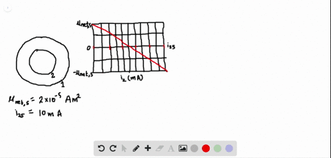 in-fig-28-51-a-two-concentric-coils-lying-in-the-same-plane-carry-currents-in-opposite-directions-th