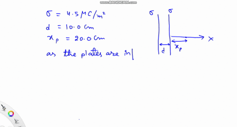 two-infinite-nonconducting-plates-are-parallel-to-each-other-with-a-distance-d100-mathrmcm-between-2