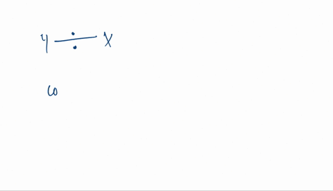 the-octet-rule-correctly-predicts-the-lewis-formula-of-many-molecules-involving-main-group-elements-