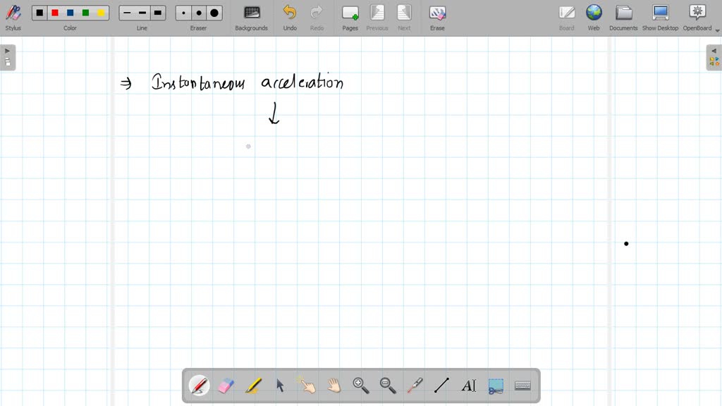 solved-the-slope-of-the-tangent-drawn-on-velocity-time-graph-at-any