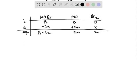 consider-the-equilibrium-2-mathrmnobrg-rightleftharpoons-2-mathrmnogmathrmbr_2g-if-nitrosyl-bromid-7