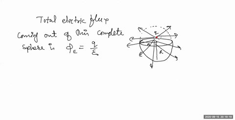 a-point-charge-q-is-located-just-above-the-center-of-the-flat-face-of-a-hemisphere-of-radius-r-as-sh