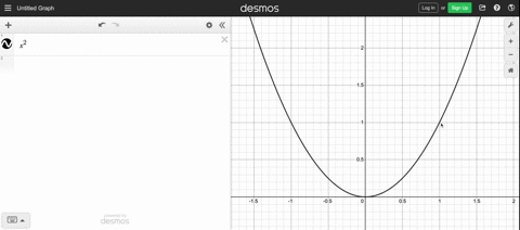 find-equations-for-the-tangent-lines-to-the-curves-at-the-points-indicated-yfrac2t2t-at-the-point-wh
