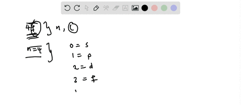 give-all-the-possible-sets-of-four-quantum-numbers-for-an-electron-in-a-4-forbital