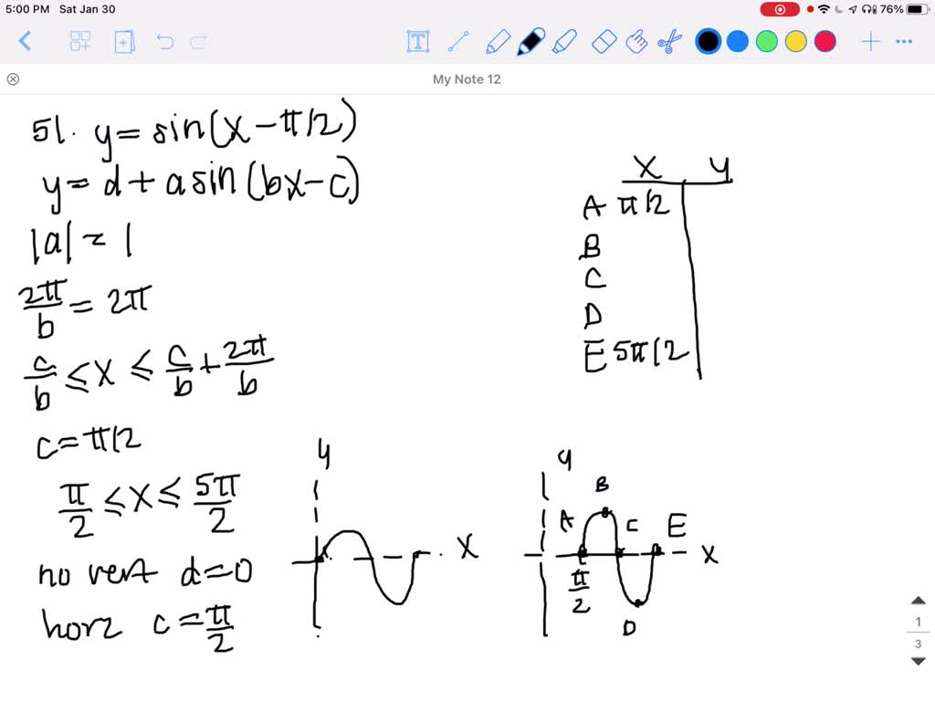 Solved Sketching The Graph Of A Sine Or Cosine Function Sketch The