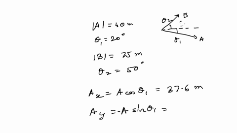 a-vector-overrightarrowmathbfa-has-a-magnitude-of-400-mathrmm-and-points-in-a-direction-200circ-belo