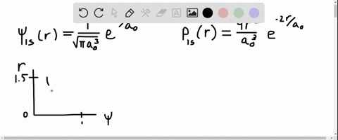 plot-the-wave-function-psi_1-sr-versus-r-see-eq-4222-and-the-radial-probability-density-function-p_1
