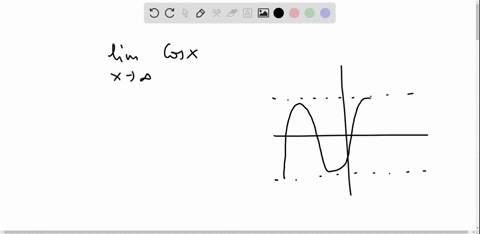 find-the-limit-lim-_x-rightarrow-infty-cos-x