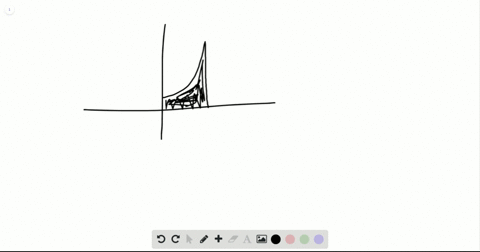 a-solid-is-generated-when-the-region-in-the-first-quadrant-enclosed-by-the-graph-of-yleftx21right3-2