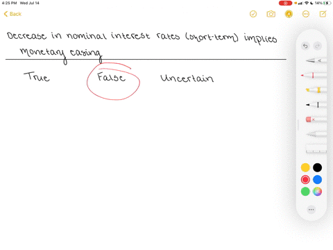 a-decrease-in-short-term-nominal-interest-rates-necessarily-implies-a-stance-of-monetary-easing-is-2