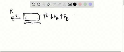 an-electron-with-kinetic-energy-k-moving-horizontally-to-the-right-in-a-tube-of-length-l-enters-a-un