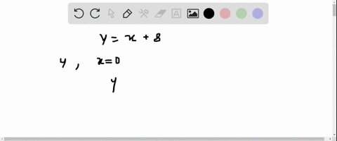 find-the-x-intercept-and-the-y-intercept-of-the-graph-of-the-equation-yx8