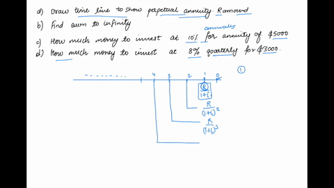 an-annuity-that-lasts-forever-an-annuity-in-perpetuity-is-one-that-continues-forever-such-annuities-