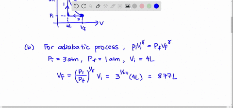 four-liters-of-a-diatomic-ideal-gas-gamma140-confined-to-a-cylinder-is-subject-to-a-closed-cycle-ini
