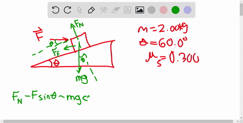 a-200-mathrmkg-block-is-held-in-equilibrium-on-an-incline-of-angle-theta600circ-by-a-horizontal-forc