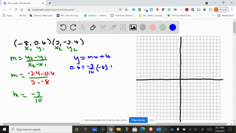 write-an-equation-of-the-line-that-passes-through-the-points-use-the-slope-intercept-form-if-poss-20