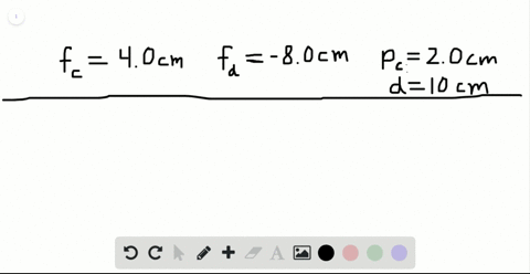 a-converging-lens-is-placed-at-x0-a-distance-d100-mathrmcm-to-the-left-of-a-diverging-lens-as-in-fig