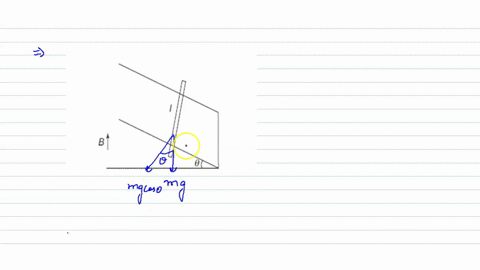 a-square-wire-of-length-l-mass-m-and-resistance-r-slides-down-without-friction-on-parallel-conductin