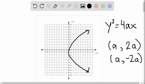 for-the-parabola-y24-a-x-the-line-segment-joining-the-two-points-a-2-a-and-a-2-a-is-called-the-_____