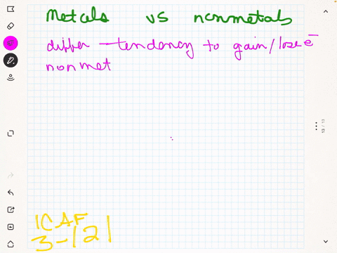 how-do-metals-and-nonmetals-differ-with-regard-to-their-tendency-to-gain-or-lose-electrons-with-th-2