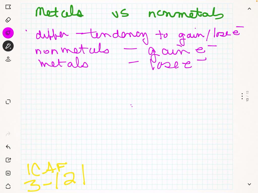 Metals Typically Lose Electrons Which Means That They Are Called www.numerade.com