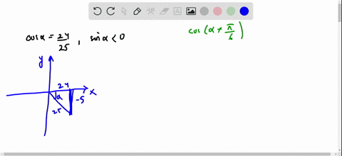 if-cos-alphafrac2425-and-sin-alpha0-find-the-exact-value-of-cos-leftalphafracpi6right