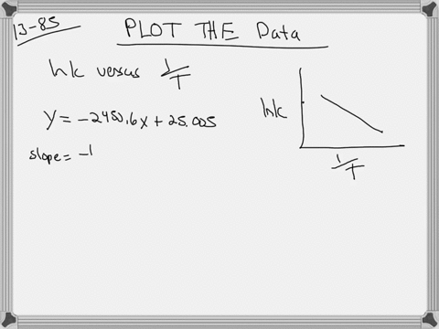 the-rate-constant-for-the-reaction-mathrmno_2gmathrmo_3g-rightarrow-mathrmno_3gmathrmo_2g-was-determ