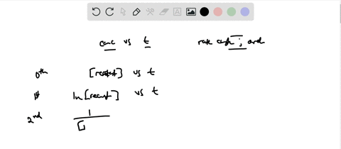 assume-that-the-chemical-reaction-is-reactants-rightarrow-products-determine-the-rate-constant-and-4