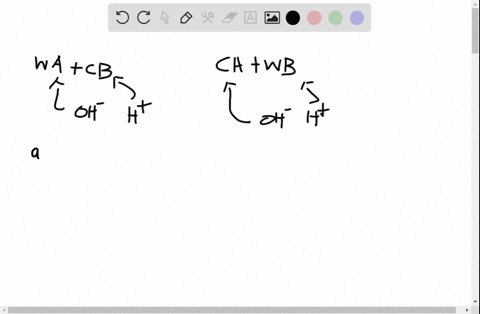 identify-each-pair-that-could-form-a-buffer-a-mathrmhcl-and-mathrmch_3-mathrmcooh-b-mathrmnah_2-math