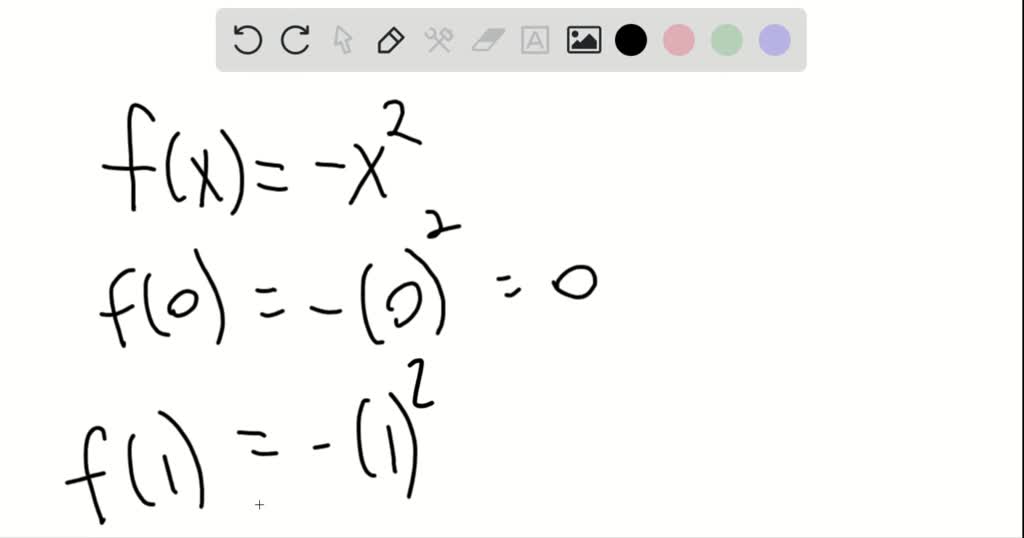 SOLVED:Evaluate the function for x=0,1,2,3, and 4. f(x)=-x^2