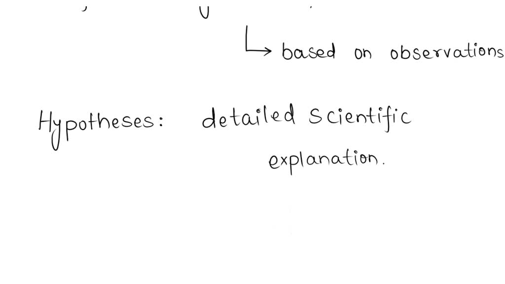 SOLVEDAn inference engine is part of a rulebased expert system.
