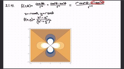 let-f-mathbbr2-backslash0-rightarrow-mathbbr-be-given-in-polar-coordinates-by-fr-thetacos-2-theta-r2