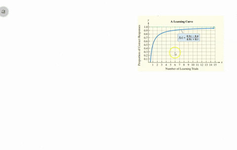 does-the-graph-of-the-learning-curve-shown-in-exercises-5760-indicate-that-practice-makes-perfect-ex