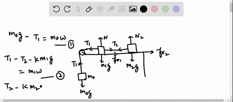 let-us-write-the-fundamental-equation-of-dynamics-for-all-the-three-blocks-in-terms-of-projections-h