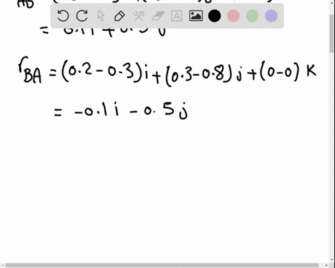 SOLVED:If F=80 N, determine the magnitude and coordinate direction ...