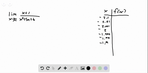 in-exercises-13-26-create-a-table-of-values-for-the-function-and-use-the-result-to-estimate-the-li-2