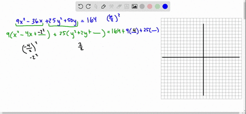 find-the-standard-form-of-the-equation-of-an-ellipse-with-vertices-at-0-6-and-06-passing-through-2-6