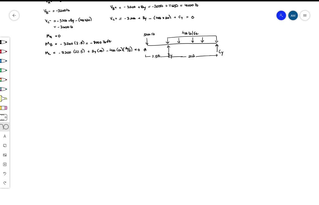 SOLVED: For The Beam And Loading Shown, (a) Draw The Shear And Bending ...