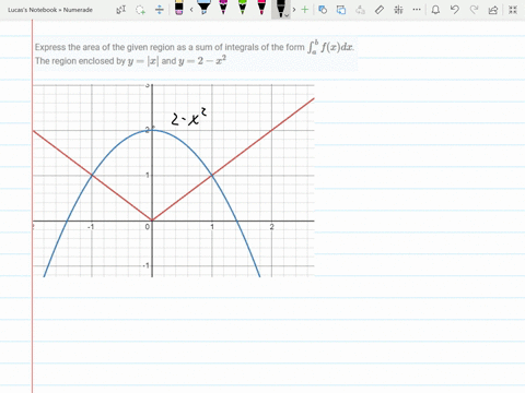 express-the-area-of-the-given-region-as-a-sum-of-integrals-of-the-form-int_ab-fx-d-x-the-region-encl