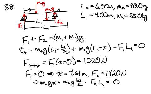 a-uniform-beam-resting-on-two-pivots-has-a-length-l600-mathrmm-and-mass-m900-mathrmkg-the-pivot-unde