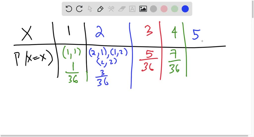 SOLVEDCalculate the expected value of the given random variable X
