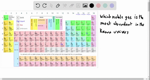 which-noble-gas-is-the-most-abundant-in-the-universe-in-farths-atmospnhere