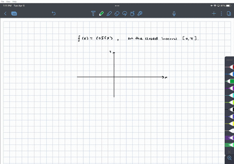 show-that-f-is-one-to-one-on-the-indicated-interval-and-therefore-has-an-inverse-function-on-that--2