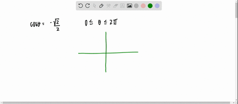 solve-the-given-trigonometric-equation-exactly-over-the-indicated-interval-cos-theta-fracsqrt22-0--2