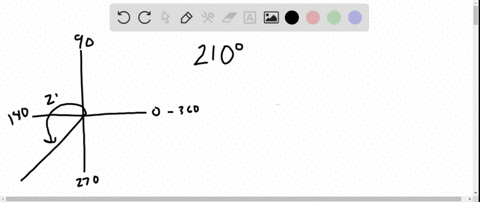 find-the-reference-angle-of-each-angle-210circ