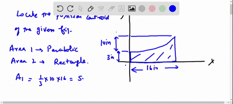 locate-the-centroid-of-the-plane-area-shown-10